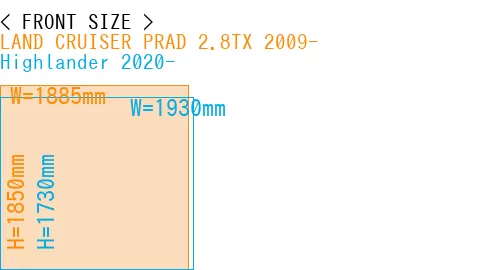#LAND CRUISER PRAD 2.8TX 2009- + Highlander 2020-